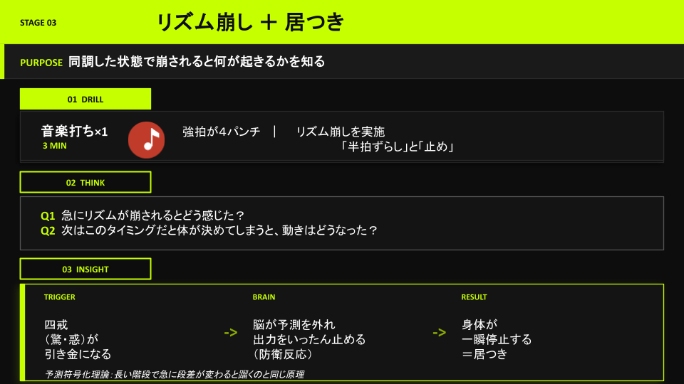 STAGE03 リズム崩し+居着き(PDF p.6)