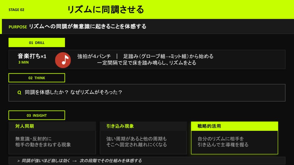 STAGE02 リズムに同調させる(PDF p.5)